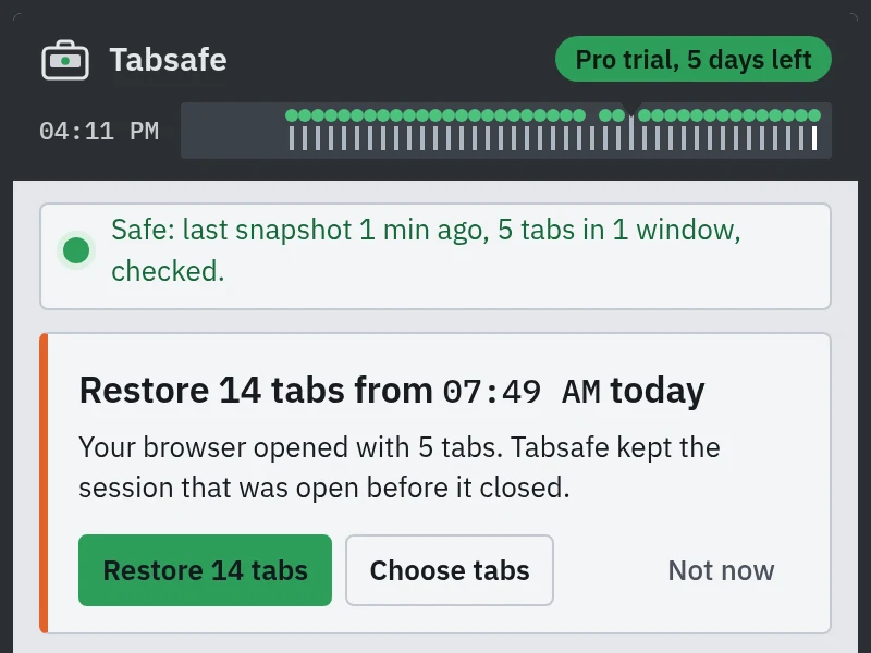 The Tabsafe panel after a restart. A card reads Restore 14 tabs from 07:49 today, says the browser opened with 5 tabs, and offers Restore 14 tabs, Choose tabs and Not now.